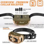 EmperorWolf-5-Electric Shock Dog Training Collar - Image 5