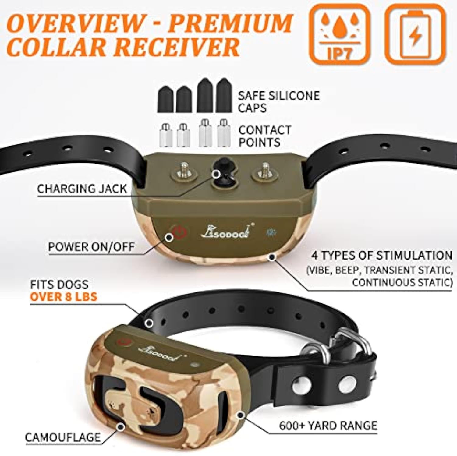 EmperorWolf-5-Electric Shock Dog Training Collar - Image 5